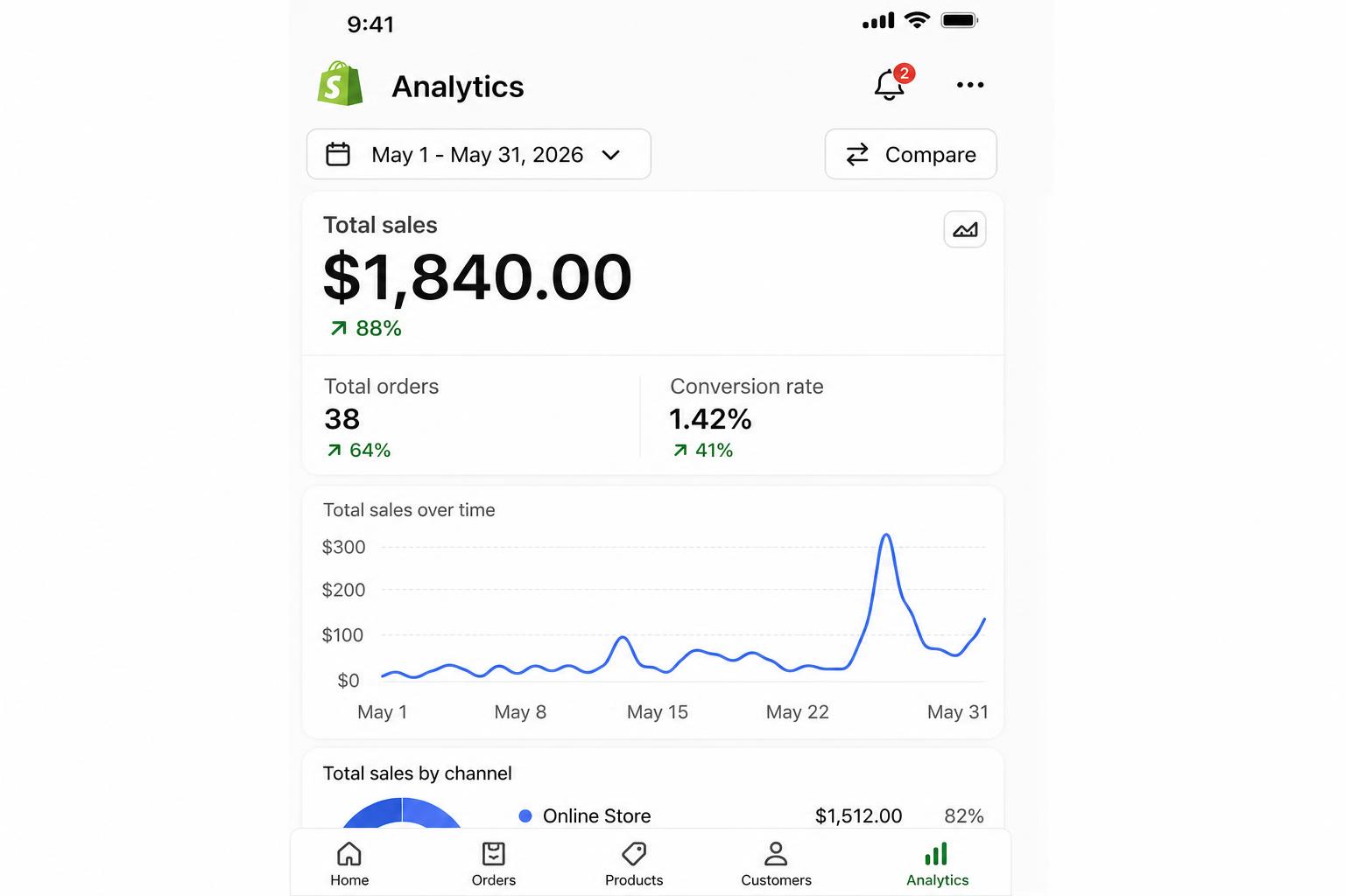 Marco D. sales proof dashboard — $1,840 in May 2026