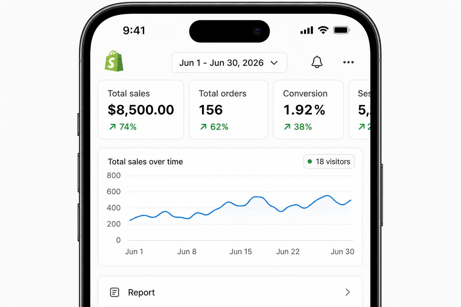 Reece P. sales proof dashboard — $8,500 / mo in Jun 2026